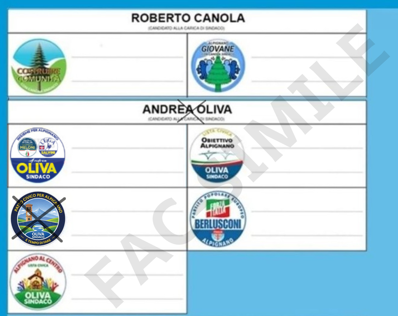 Esempio di voto valido al candidato sindaco e alla lista collegata