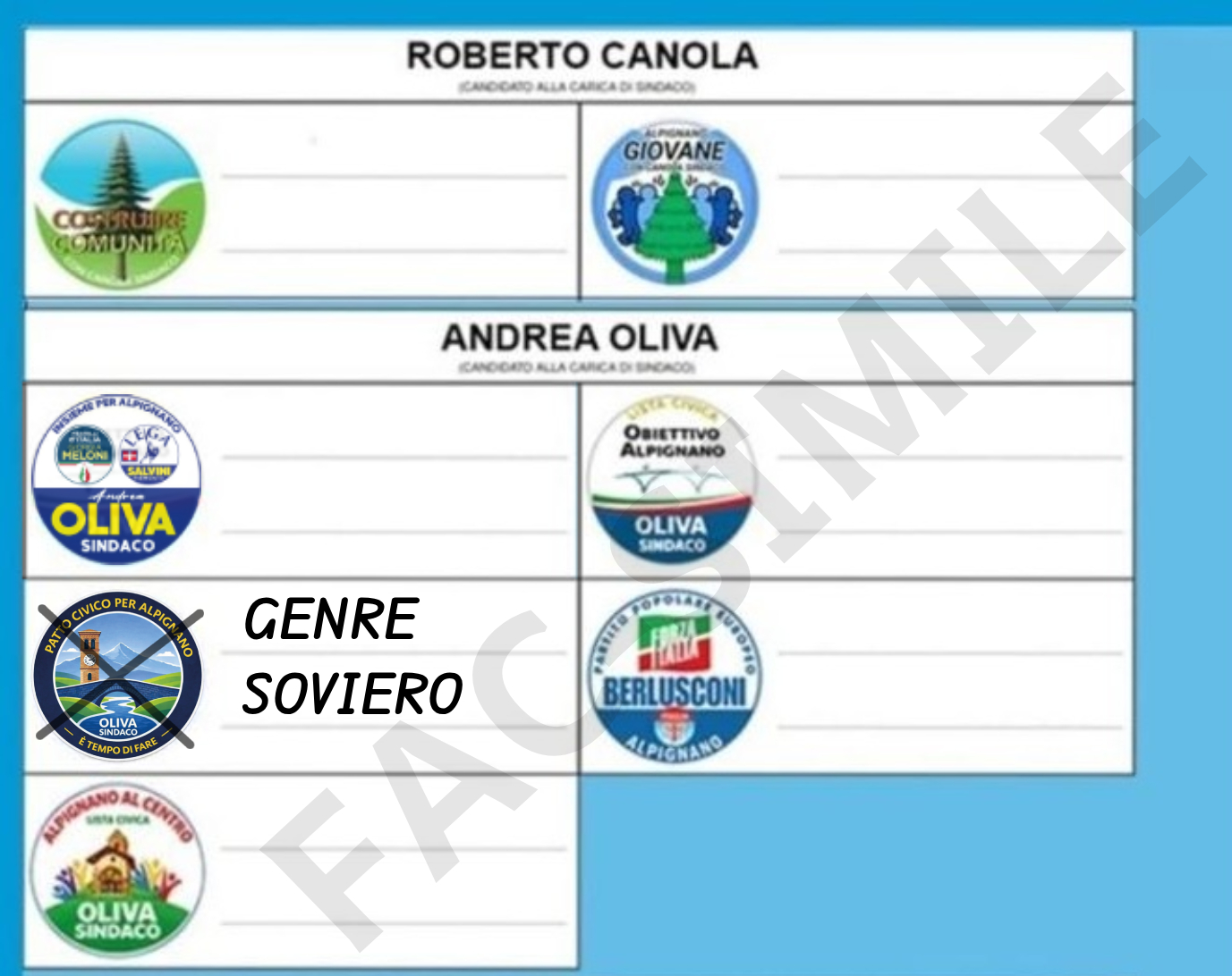 Esempio di voto valido alla lista con due preferenze corrette