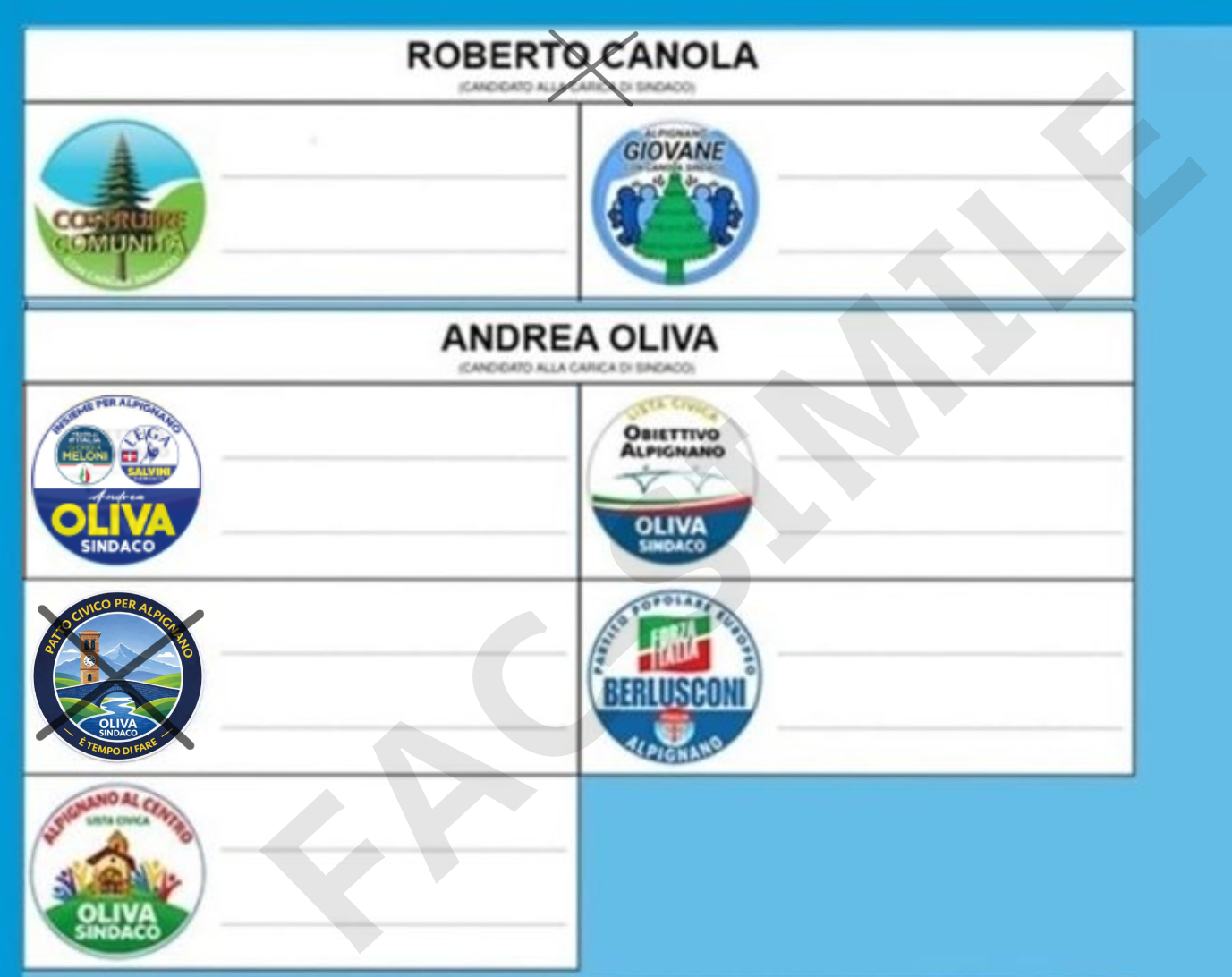 Esempio di voto valido disgiunto tra candidato sindaco e lista non collegata
